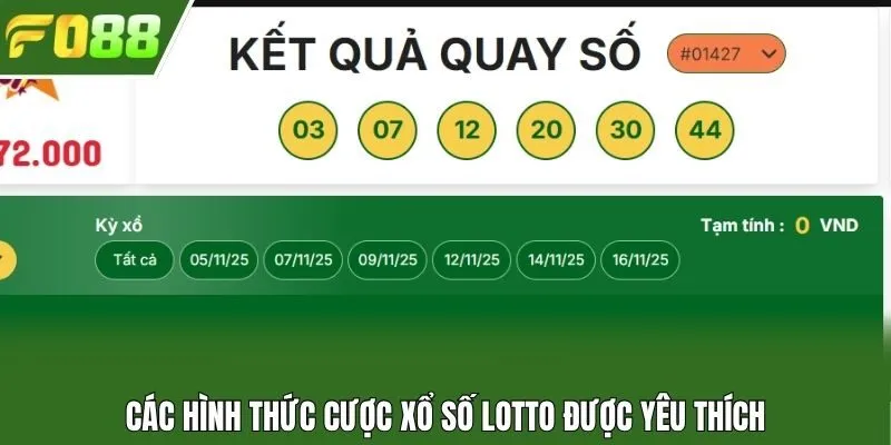 Các hình thức cược xổ số Lotto được yêu thích